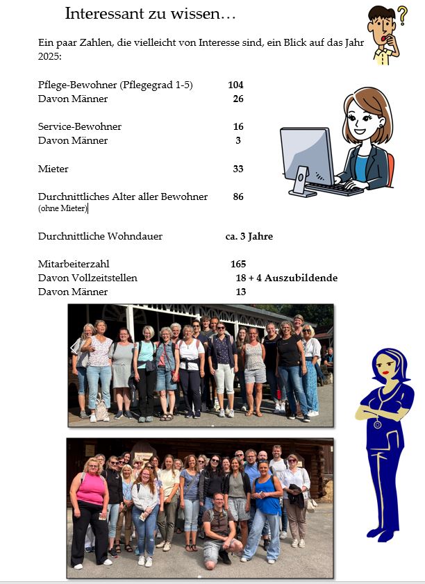 Interessant zu wissen